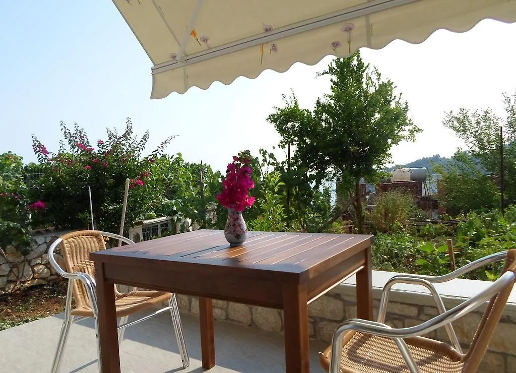 Riviera Rooms Himare 3*,  Albania